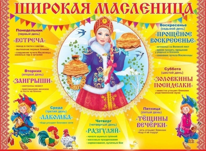 Широкая масленица..